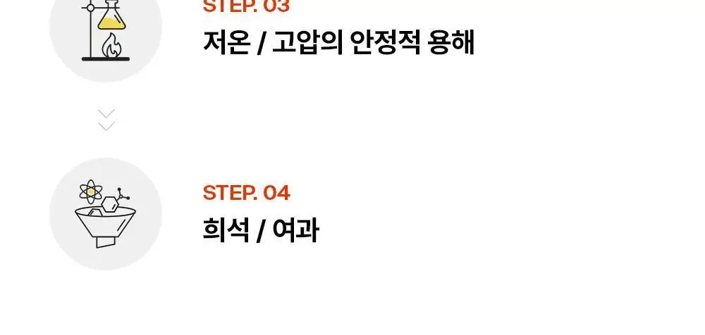 [총40ml/장벽강화세럼] 퍼셀 20억/mL 픽셀바이옴 유산균 원액 20ml 더블 기획 상세페이지 33